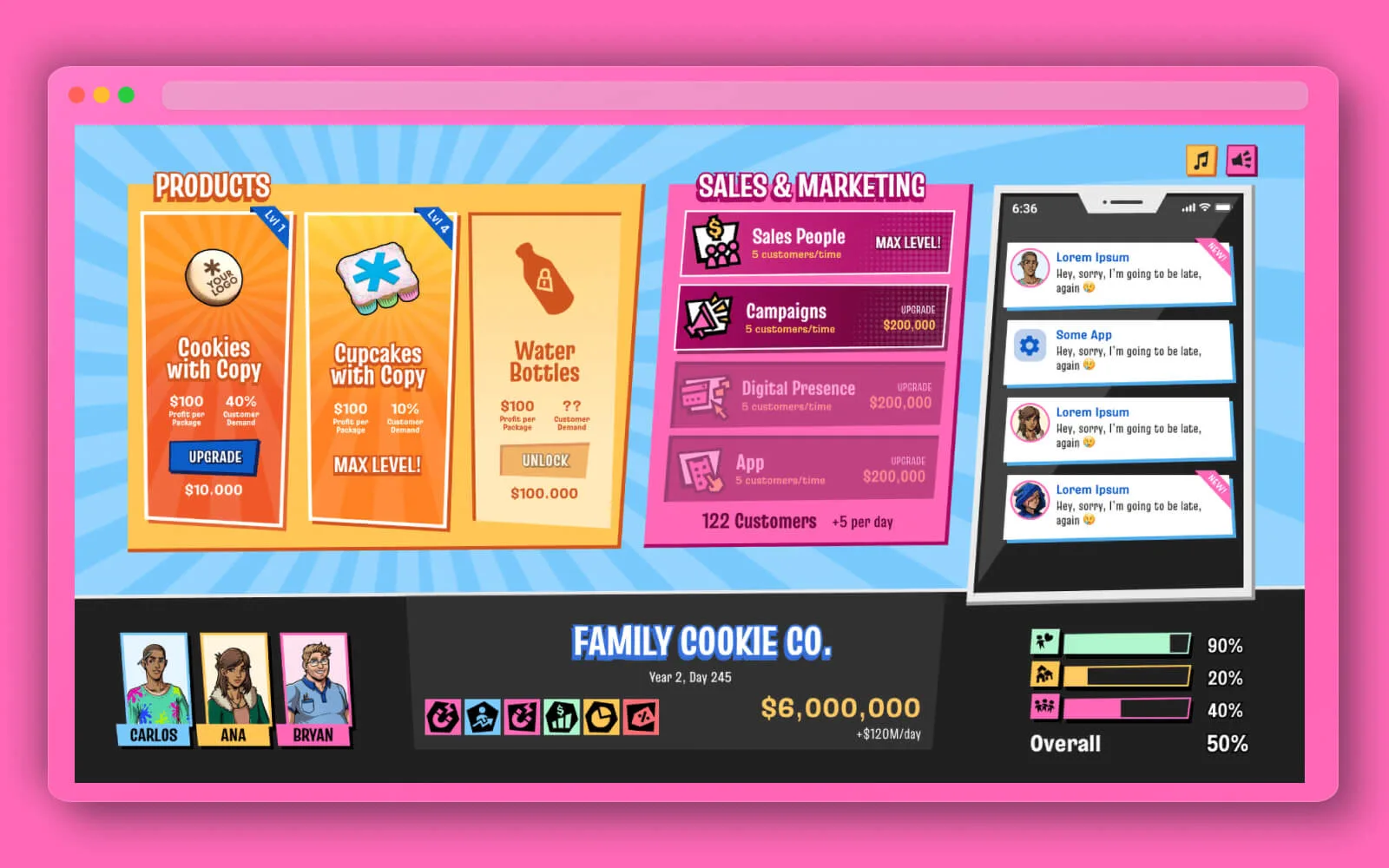 FamBiz: CEO simulation game dashboard
